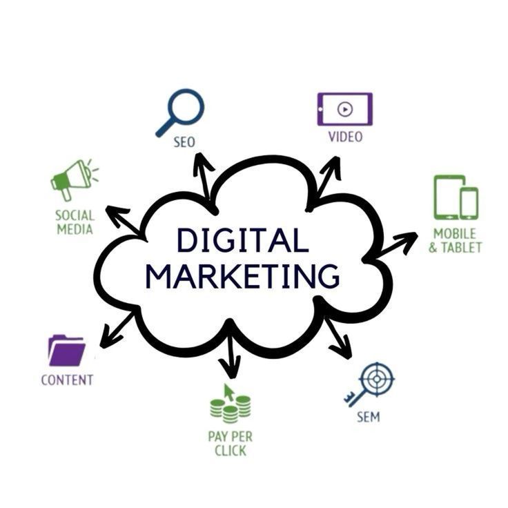 digital marketer in calicut